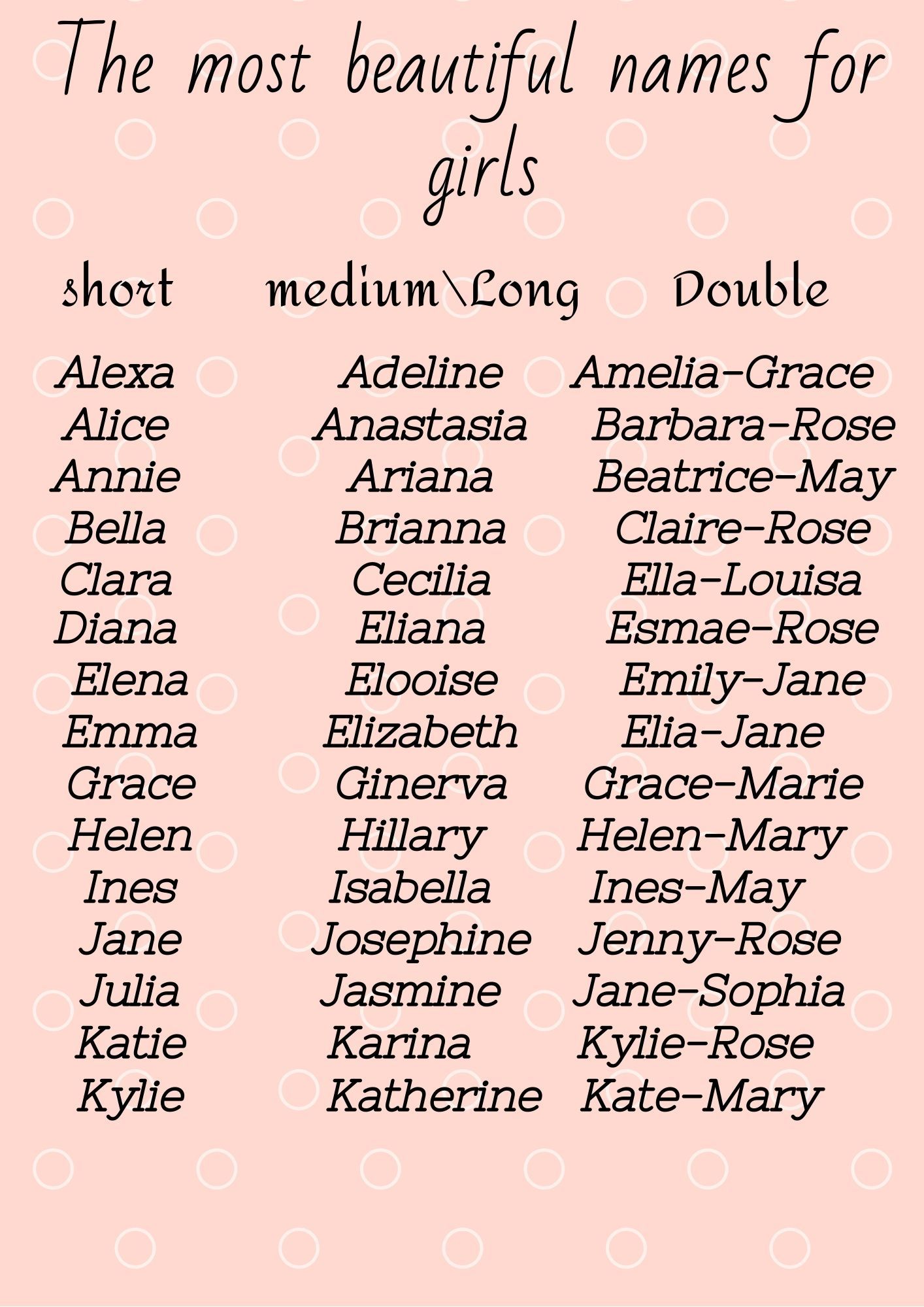 baby girl names